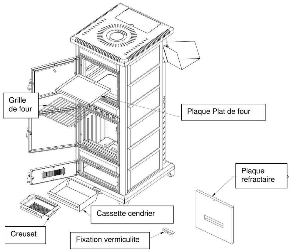 ARCO ROTARY SR130 - Nettoyage courant - 2