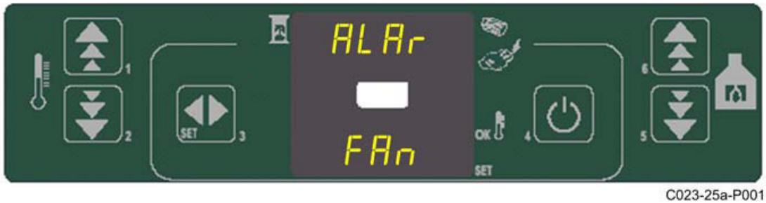 ALAr FAn C023-25a-P001