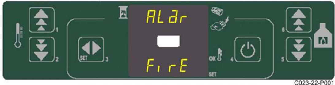 ARCO CHICCA PLUS - Alarme d'extinction en phase de travail - 1