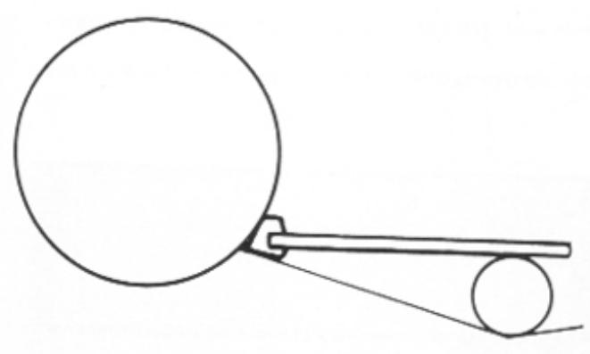 ZODIAC MARK II C GT - Pression - 1