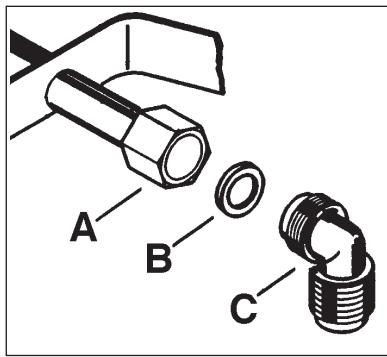 PROGRESS PAG6430E-B - Important - 3