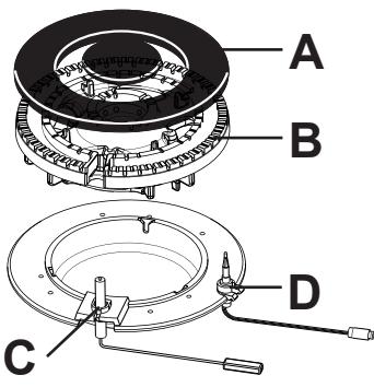 PROGRESS PAG6430E-B - To switch off burners - 2