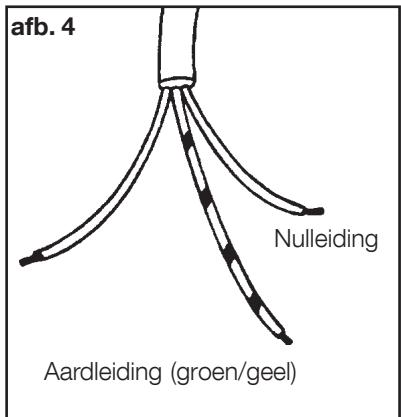 PROGRESS PAG6430E-B - Vervangen van het aansluitsnoer - 1