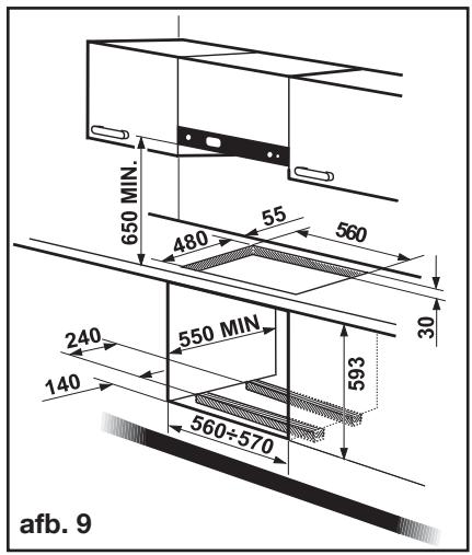 PROGRESS PAG6430E-B - Inbouw in en bevestiging in het werkblad - 1