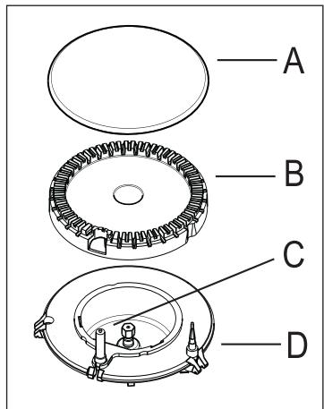 PROGRESS PAG6430E-B - Luciferontsteking - 1