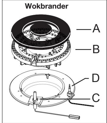 PROGRESS PAG6430E-B - Luciferontsteking - 2