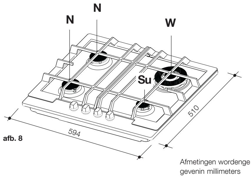 PROGRESS PAG6430E-B - Regeling gaspitten - 2