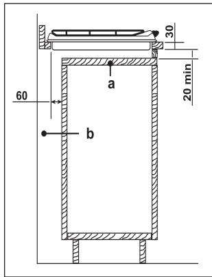 PROGRESS PAG6430E-B - Au-dessus d'un four - 1