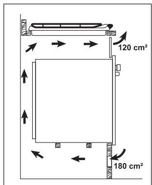 PROGRESS PAG6430E-B - Auf Unterbau mit Backofen - 3