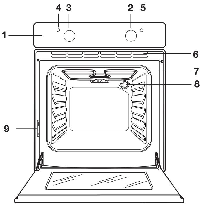 PROGRESS PBN1110X - Klantenservice - 1