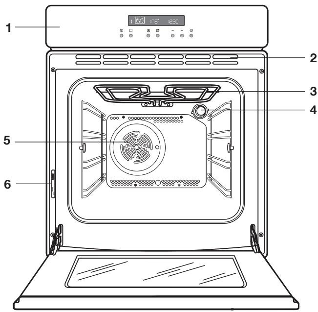 PROGRESS PBP5320X - Kundendienst - 1