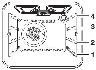 PROGRESS PBP5320X - La porte du four doit être fermée durant la cuisson. - 2