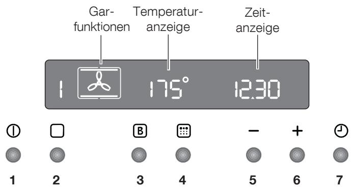 PROGRESS PBP5320X - Zubehör - 4