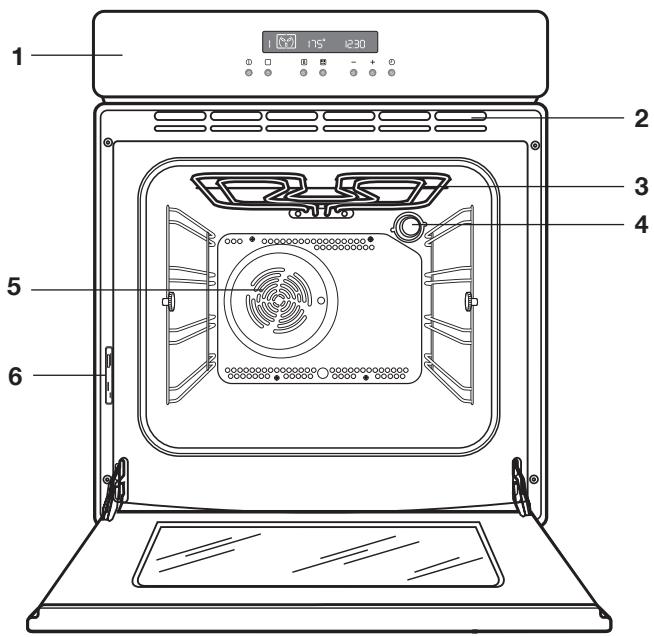PROGRESS PBP5320X - Service après-venture - 1