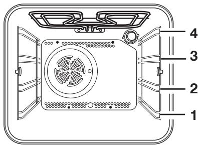 PROGRESS PBP5320X - Hochsttemperatur: 200^ - 4