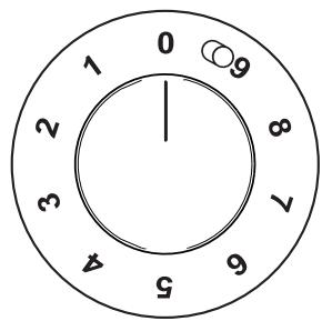PROGRESS PHN1310S - Koelventilator - 1
