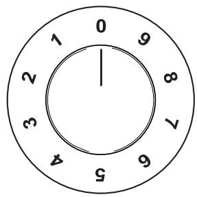 PROGRESS PHN1310S - Thermostat de sécurité - 1