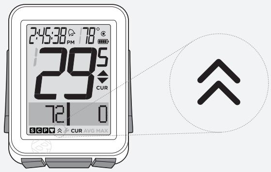 BONTRAGER NODE 1 - Veille (Attente) - 1