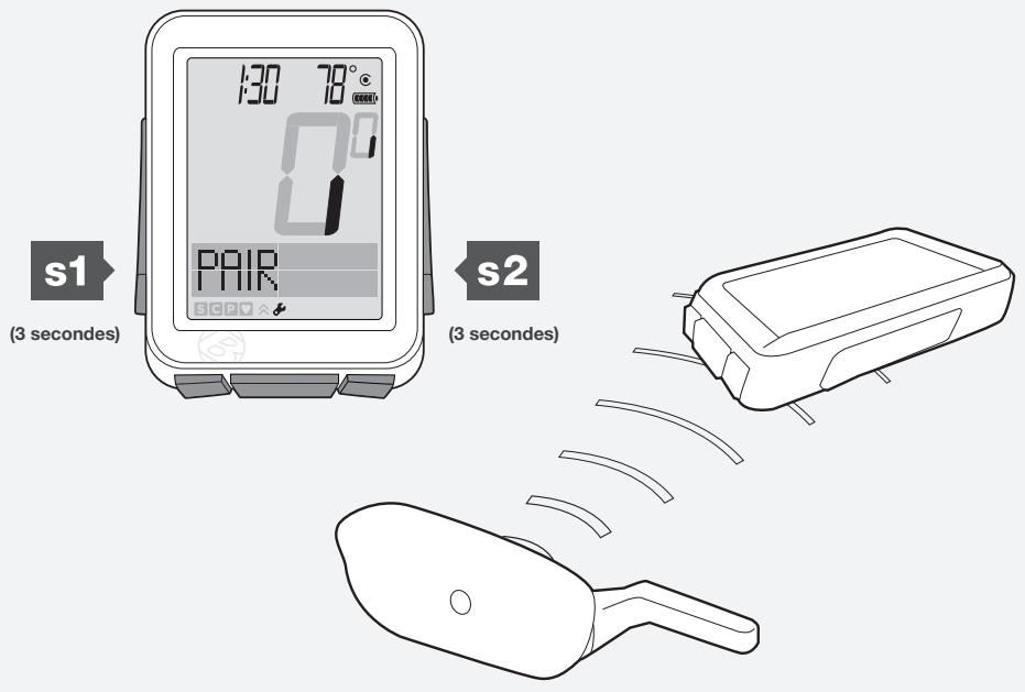 BONTRAGER NODE 1 - Appariementforcé - 1