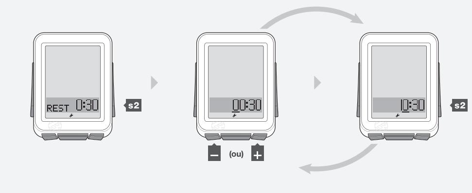 BONTRAGER NODE 1 - Pour définiir les intervalles - 9
