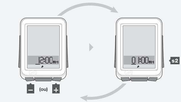 BONTRAGER NODE 1 - Remarque - 11