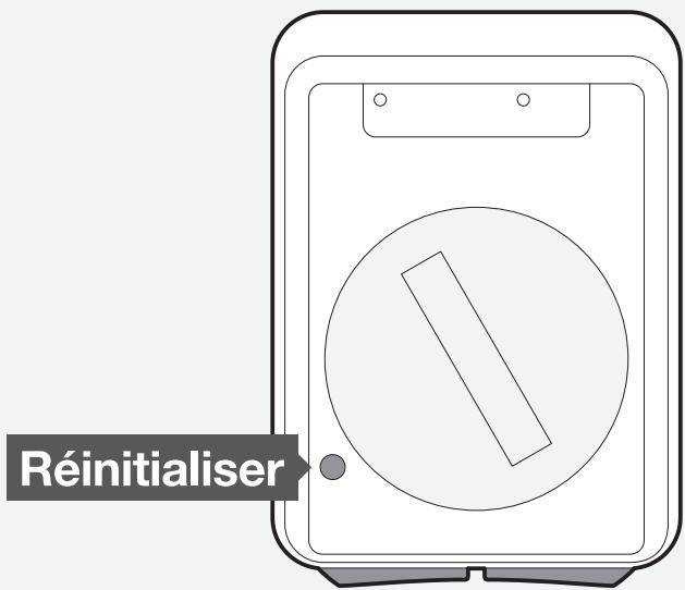 BONTRAGER TRIP 3 - Pour effectuer une réinitialisation - 1