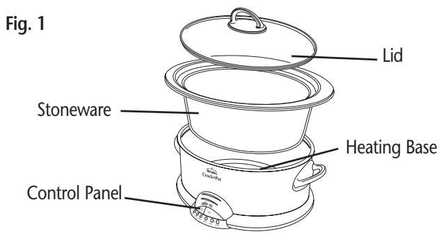 CROCK POT SCVP6009A1-CN SMART POT SLOW COOKER - HOW TO USE YOUR SMART-POT™ SLOW COOKER - 1
