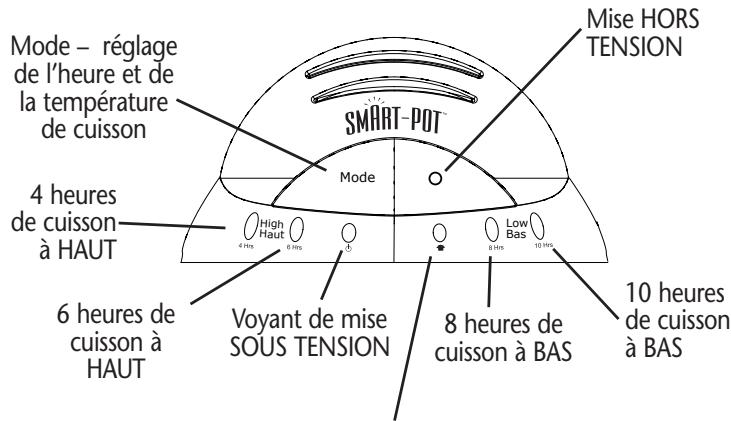 CROCK POT SCVP6009A1-CN SMART POT SLOW COOKER - MODE D'EMPLOI DE LA MIJOTEUSE SMART-POT™ - 2