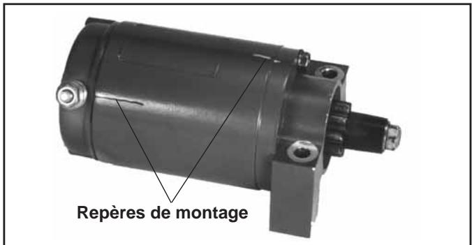 Repères de montage