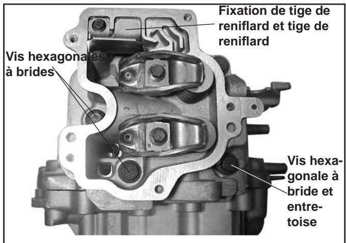 Fixation de tige de reniflard et tige de reniflard Vis hexagonales à brides Vis hexagonale à bride et entre- toise