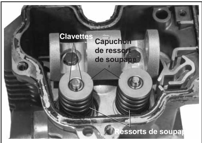 Clavettes Capuchon de ressort de soupape Ressorts de soupape