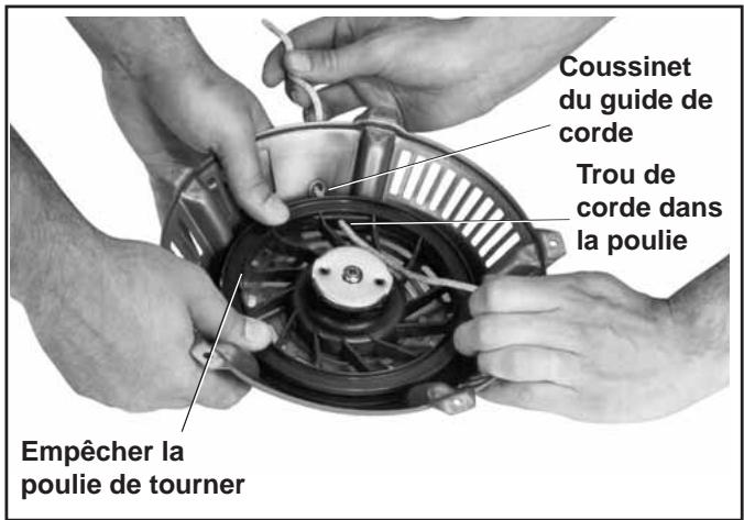 Coussinet du guide de corde Trou de corde dans la poulie Empêcher la poulie de tourner