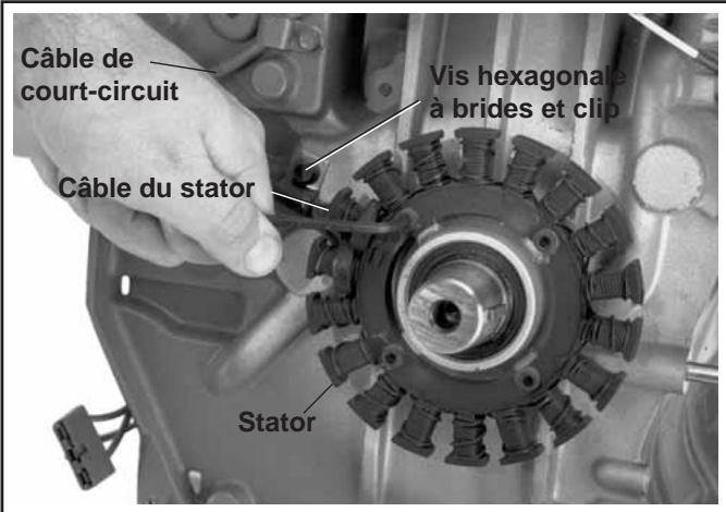 Câble de court-circuit Câble du stator Vis hexagonale à brides et clip Stator