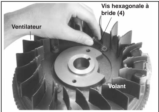 Ventilateur Vis hexagonale à bride (4) Volant
