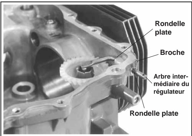 Rondelle plate Broche Arbre inter- médiaire du régulateur Rondelle plate