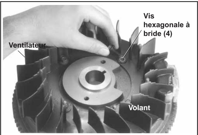 Ventilateur Vis hexagonale à bride (4) Volant
