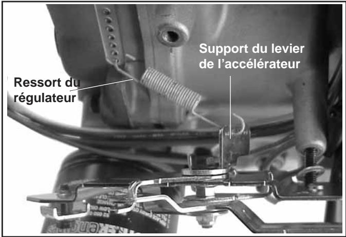 Ressort du régulateur Support du levier de l'accélérateur
