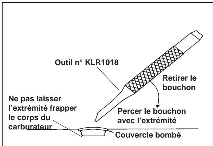 Outil n° KLR1018 Retirer le bouchon Percer le bouchon avec l'extrémité Ne pas laisser l'extrémité frapper le corps du carburateur Couvercle bombé