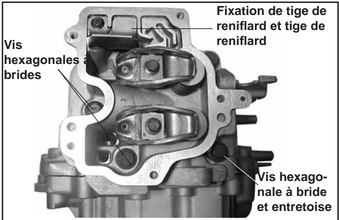 Fixation de tige de reniflard et tige de reniflard Vis hexagonales à brides Vis hexagonale à bride et entretoise