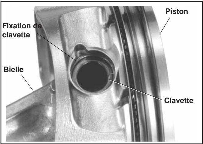 Fixation de clavette Bielle Piston Clavette