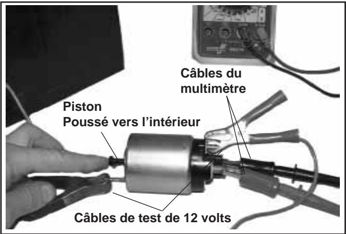 Piston Poussé vers l'intérieur Câbles du multimètre Câbles de test de 12 volts