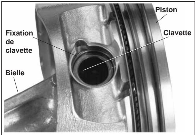 Piston Clavette Fixation de clavette Bielle