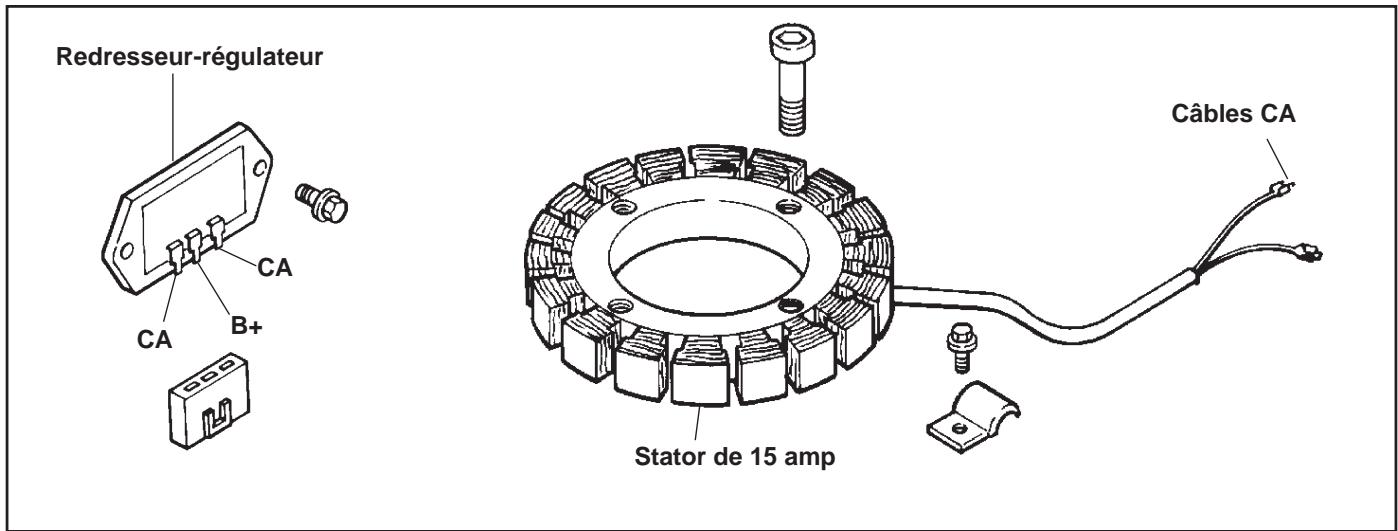 Redresseur-régulateur CA B+ Stator de 15 amp Câbles CA