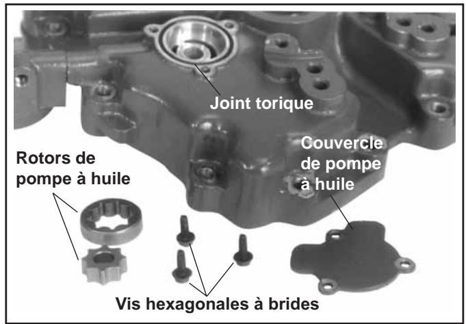 Joint torique Couvercle de pompe à huile Rotors de pompe à huile Vis hexagonales à brides