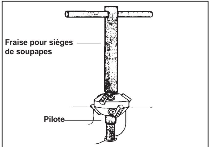 Fraise pour sièges de soupapes Pilote