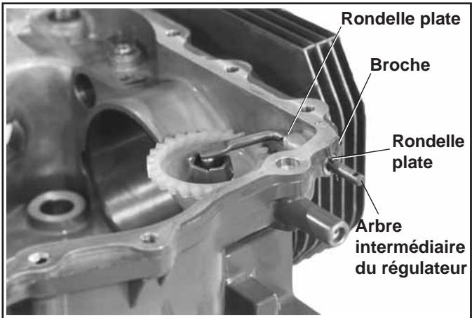 Rondelle plate Broche Rondelle plate Arbre intermédiaire du régulateur