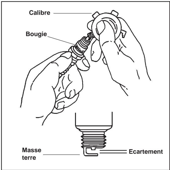 Calibre Bougie Masse terre Ecartement