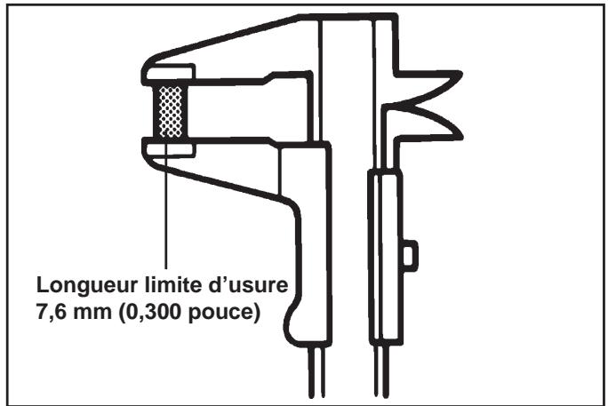 Longueur limite d'usure 7,6 mm (0,300 pouce)