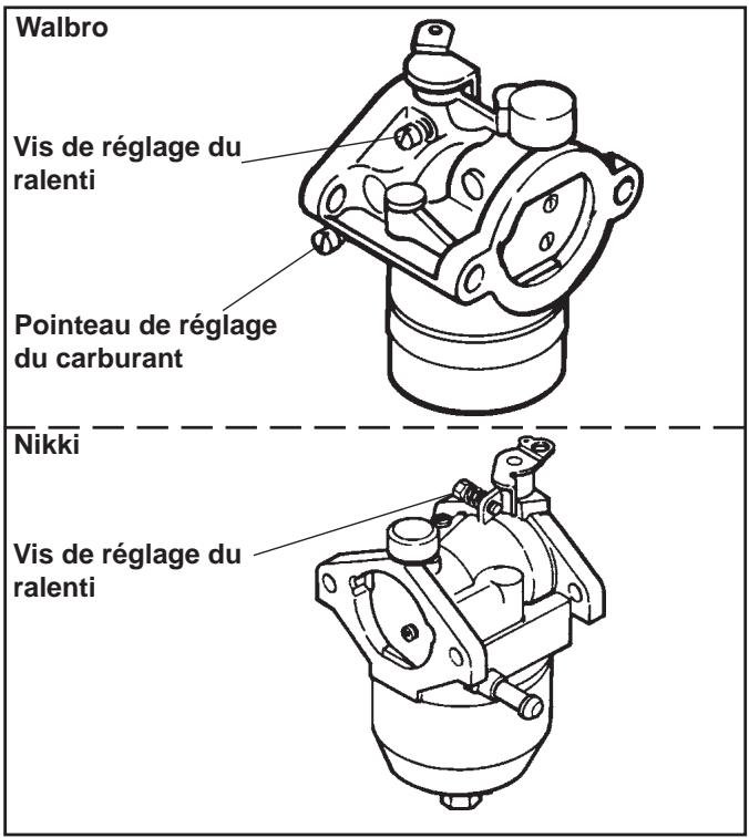 Walbro Vis de réglage du ralenti Pointeau de réglage du carburant Nikki Vis de réglage du ralenti
