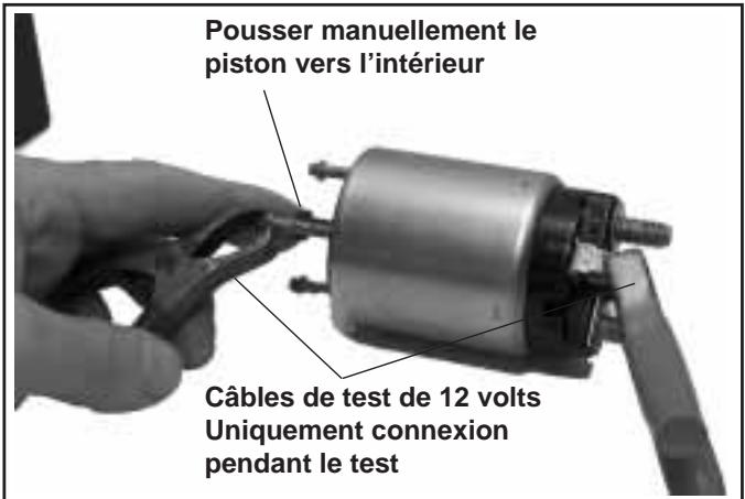 Pousser manuellement le piston vers l'intérieur Câbles de test de 12 volts Uniquement connexion pendant le test